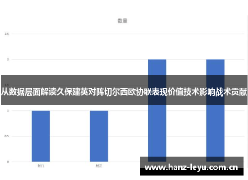 从数据层面解读久保建英对阵切尔西欧协联表现价值技术影响战术贡献