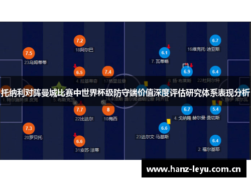 托纳利对阵曼城比赛中世界杯级防守端价值深度评估研究体系表现分析